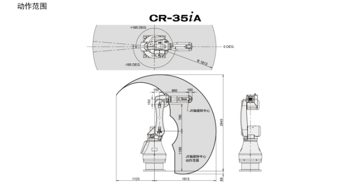 FANUC发那科-CR-35iA协作机器人(35kg)插图2