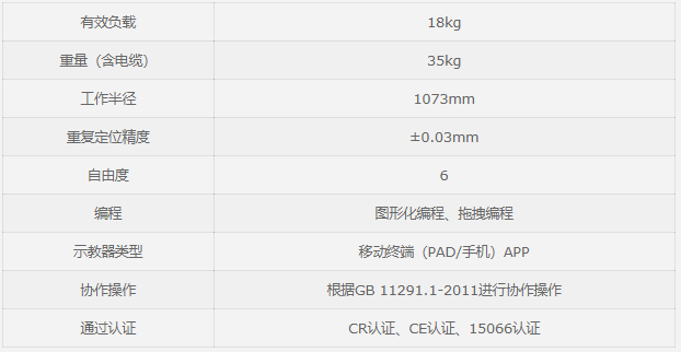 JAKA节卡-Ai18协作机器人(18kg)