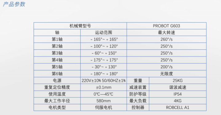 PROBOT精锋-G603协作机器臂(4kg)