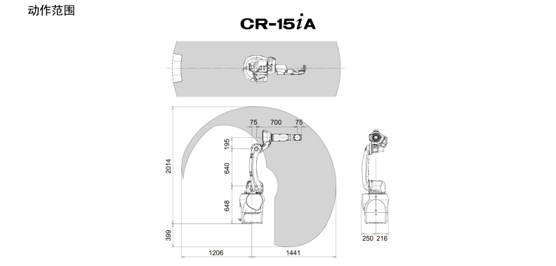 FANUC发那科-CR-15iA协作机器人(15kg)插图2