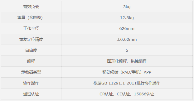 JAKA节卡-Zu3s协作机器人(3kg)