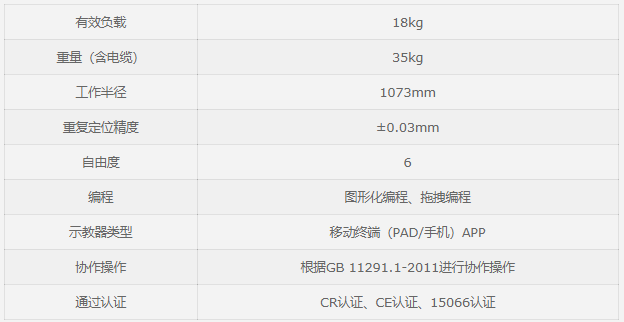 JAKA节卡-Zu18协作机器人(18kg)