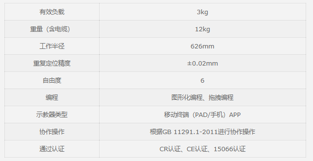 JAKA节卡-Zu3协作机器人(3kg)