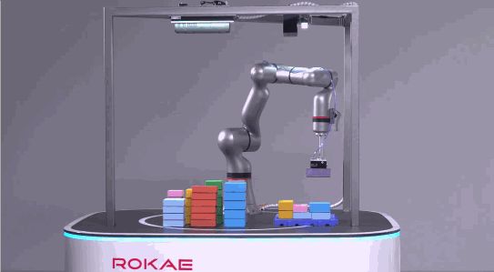 智能柔性协作机器人厂商[珞石ROKAE]以平台化产品落地细分行业  向“万台俱乐部”进击