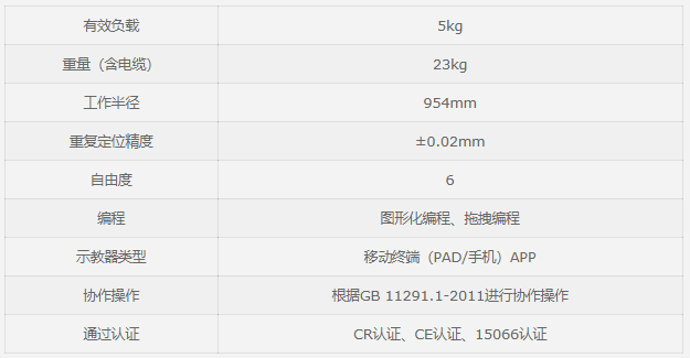 JAKA节卡-Zu5协作机器人(5kg)