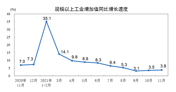 018年1-11月中国工业机器人产量(5月全国工业机器人产量)"