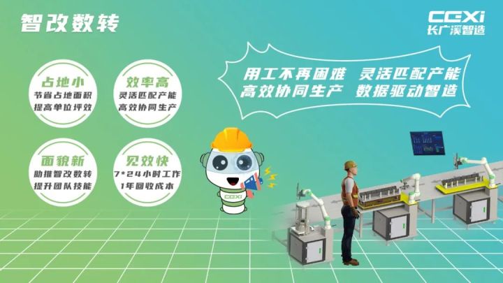 长广溪智造新一代高速协作机器人助力客户打造智能穿戴设备气密性搬运测试专机