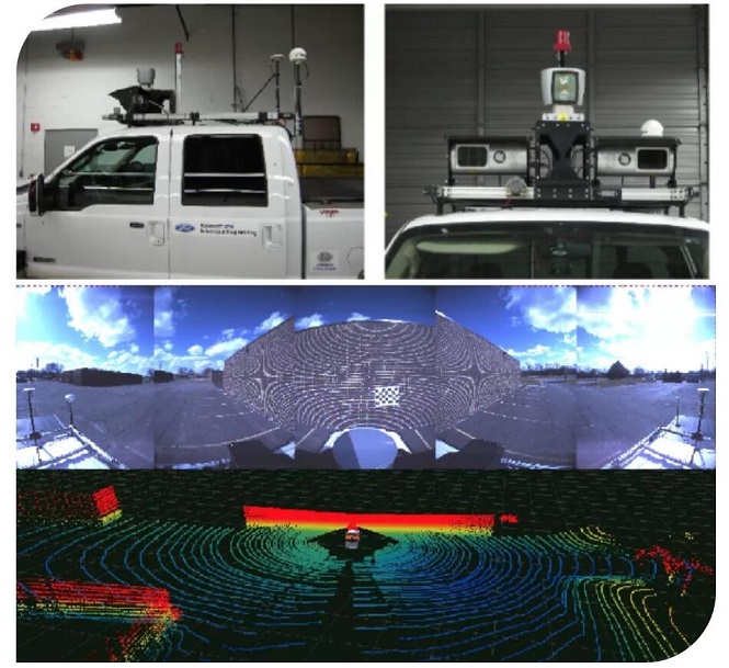 高性能传感器应用示例：HDL-32E激光雷达和Ladybug5全景相机