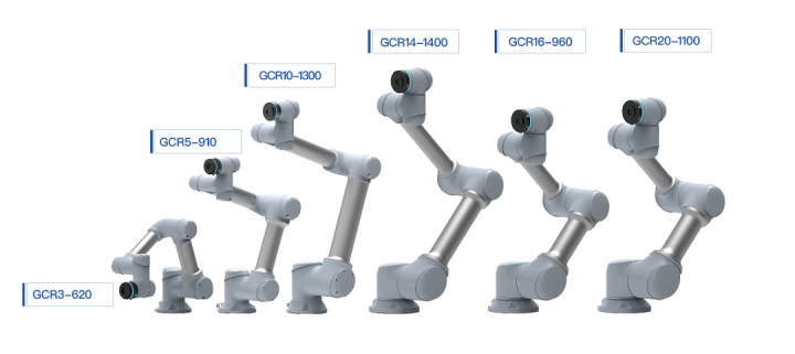 中科新松重磅发布新一代多可®协作机器人——GCR旗舰系列& GCR ZII系列