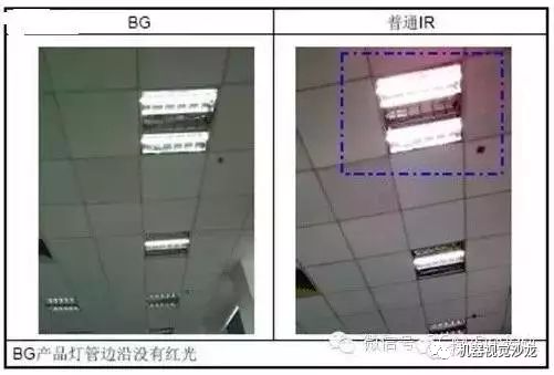 机器视觉中选择滤光片的技巧