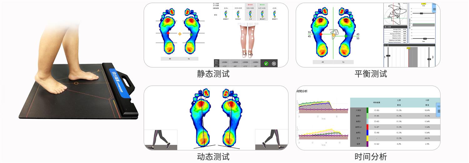 步态分析设备足底压力系统的检查测量原理和在鞋垫定制上的前景